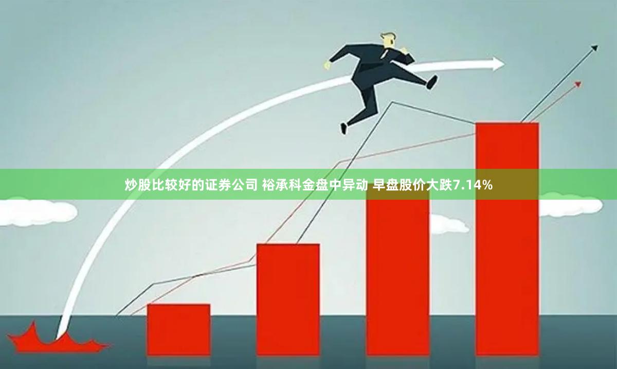 炒股比较好的证券公司 裕承科金盘中异动 早盘股价大跌7.14%