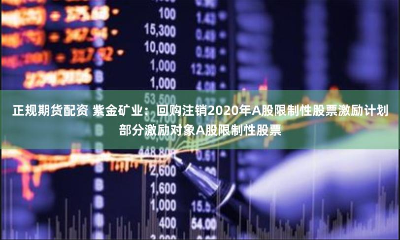 正规期货配资 紫金矿业：回购注销2020年A股限制性股票激励计划部分激励对象A股限制性股票